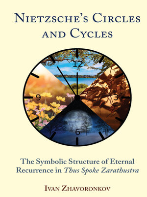 cover image of Nietzsche's Circles and Cycles